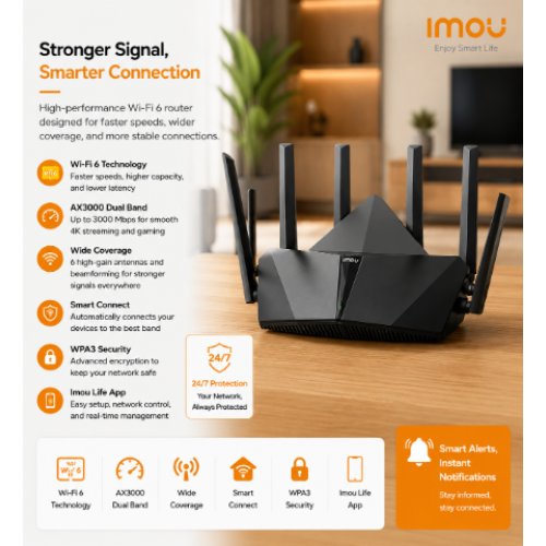 IMOU HR1200G-A Dual Band Mesh WiFi Router