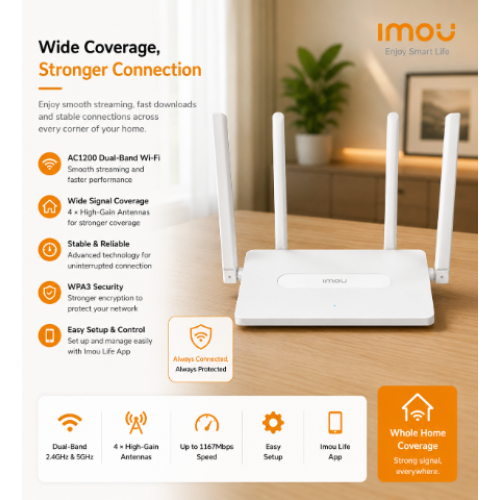 IMOU HR12F AC1200 High Speed Wireless Router