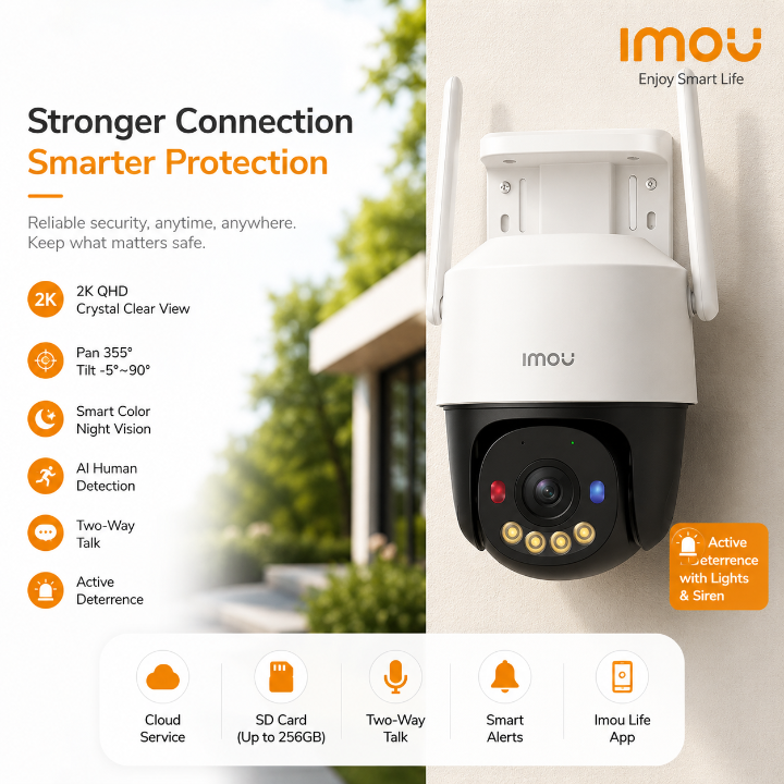 IMOU Cruiser SC 5MP POE PT Camera